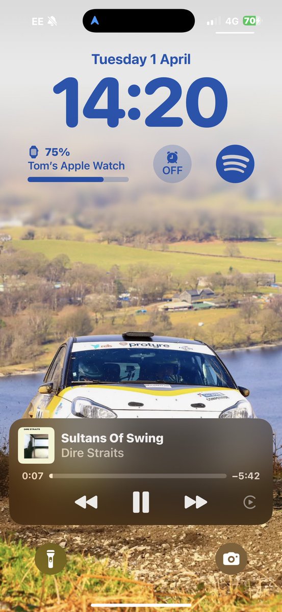 tmcrally's tweet image. Suns out, very good driving tune