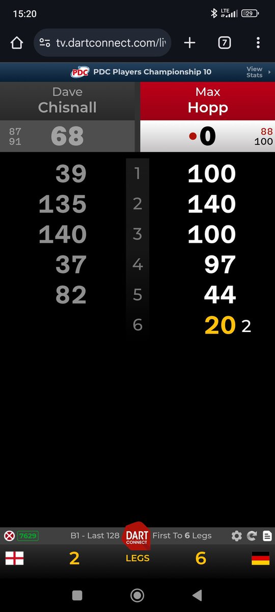 🏴󠁧󠁢󠁥󠁮󠁧󠁿  Chisnall 2-6 Hopp 🇩🇪
100+ Avg Max Hopp Masterclass
#PC10