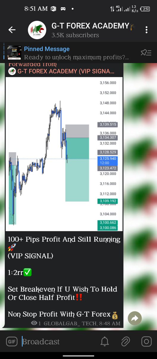 gtforexacademy's tweet image. #XAUUSD 

STARTING THE MONTH WITH SNIPER ENTRY.

BACK TO BACK PROFIT WITH VIP MEMBERS THIS MONTH.

NO TIME TO PLAY!

#forexsignals