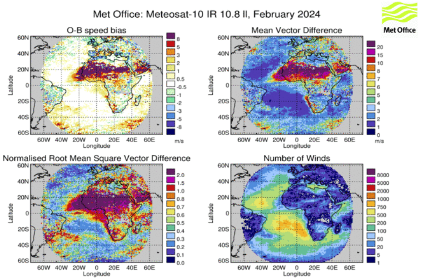 The <a href="/NWP_SAF/">NWP SAF</a> 11th Analysis Report  of the AMV monitoring has been released and is available from our  website. The analysis reports identify features from the monitoring statistics and document how these evolve over time. Details on nwp-saf.eumetsat.int/site/11th-anal…
