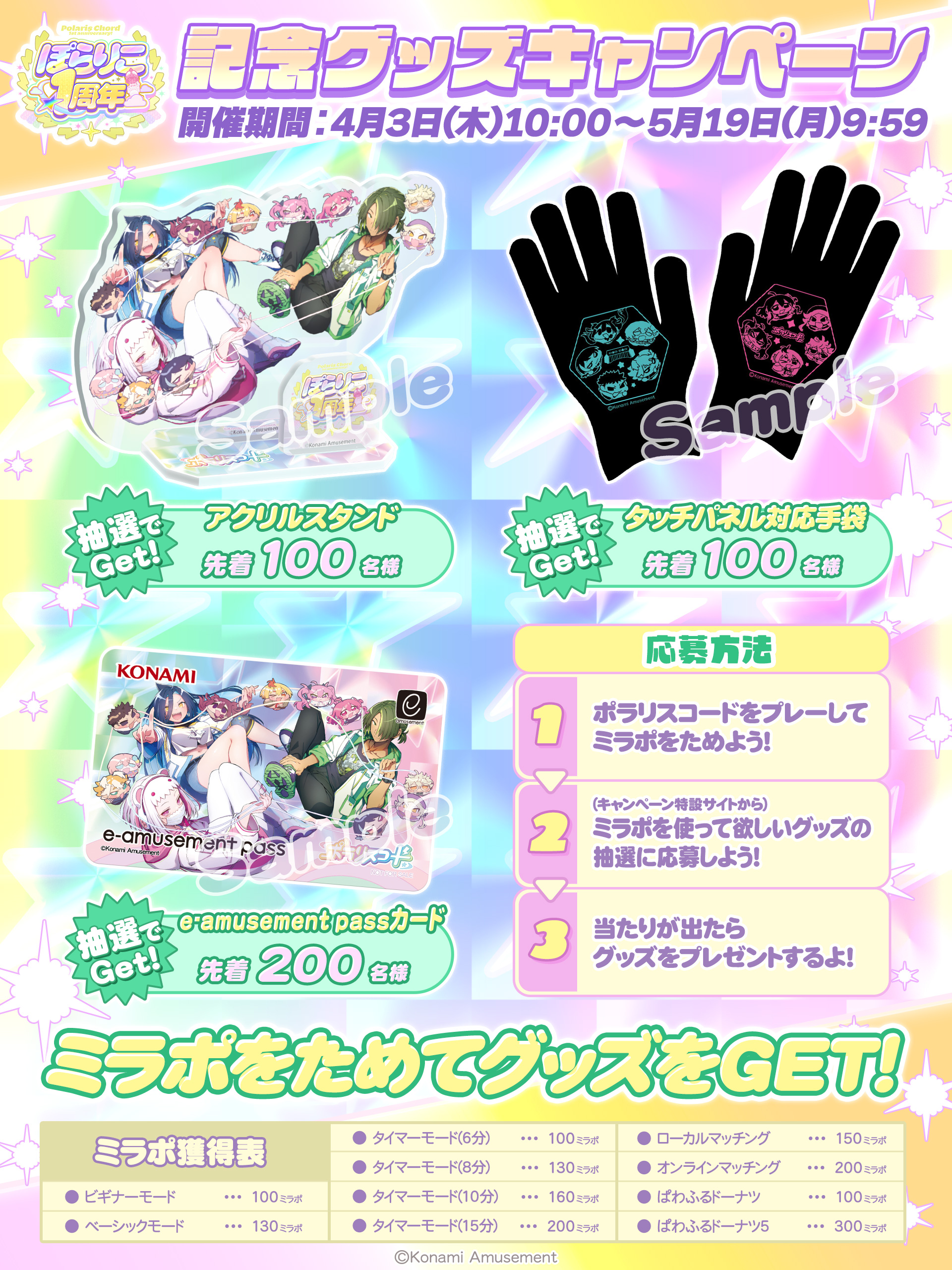 ポラリスコード さんばか e-amusement pass 3枚セット