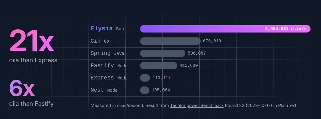 sudarsh_jain_'s tweet image. I need more oiia/s