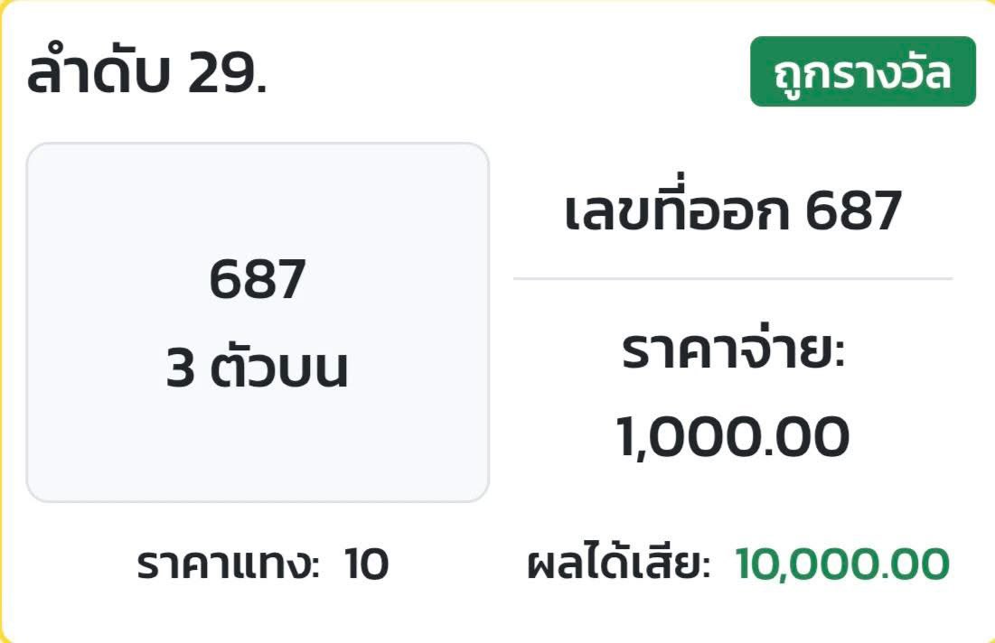 Luckyiiers's tweet photo. กริ้ดดถูก 3 ตัวตรง แจก200 ฿  5 คนที่กดใจ+รี+ติดตาม สุ่มมม  #หวยรัฐบาลไทย #หวยงวดนี้ กริ้ดดลั่นบ้าน🙏🙏 #แจก https://t.co/Z0iS03VBFW
