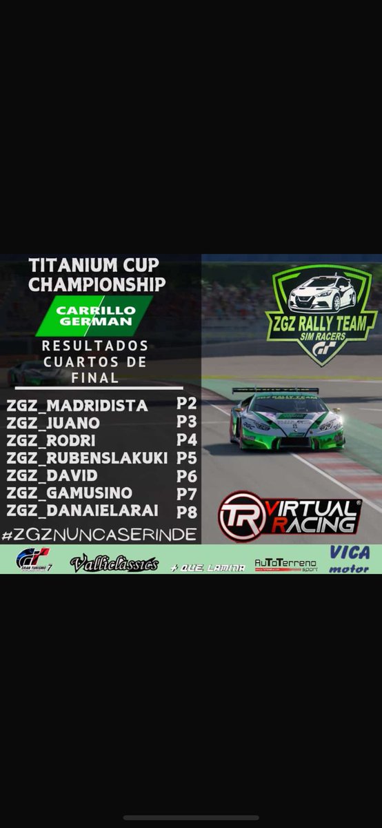 ZGZ RALLY TEAM Simracers (@zgzrallyteam) on Twitter photo Muy buena carrera de los chicos de <a href="/ZGZRallyTeam/">ZGZ RALLY TEAM Simracers</a> en la Titaniumcup de <a href="/Titanium__Red/">Titanium__Red / M.Lucas</a> en el circuito de Barcelona de 7x7 enhorabuena
<a href="/ZGZ_Daniel_Arai/">ZGZ Daniel Arai</a>
<a href="/CamonRuben/">Ruben gracia camon</a>
<a href="/markperez077/">Gamusino_67</a>
<a href="/CCristianmr/">XMadridista93X</a>
<a href="/ZGZ__JUANO/">Joan Sarriu</a>
Zgz David
Zgz Rodri
<a href="/ZGZRallyTeam/">ZGZ RALLY TEAM Simracers</a> nunca se rinde go go go Muy buena carrera de los chicos de <a href="/ZGZRallyTeam/">ZGZ RALLY TEAM Simracers</a> en la Titaniumcup de <a href="/Titanium__Red/">Titanium__Red / M.Lucas</a> en el circuito de Barcelona de 7x7 enhorabuena
<a href="/ZGZ_Daniel_Arai/">ZGZ Daniel Arai</a>
<a href="/CamonRuben/">Ruben gracia camon</a>
<a href="/markperez077/">Gamusino_67</a>
<a href="/CCristianmr/">XMadridista93X</a>
<a href="/ZGZ__JUANO/">Joan Sarriu</a>
Zgz David
Zgz Rodri
<a href="/ZGZRallyTeam/">ZGZ RALLY TEAM Simracers</a> nunca se rinde go go go
