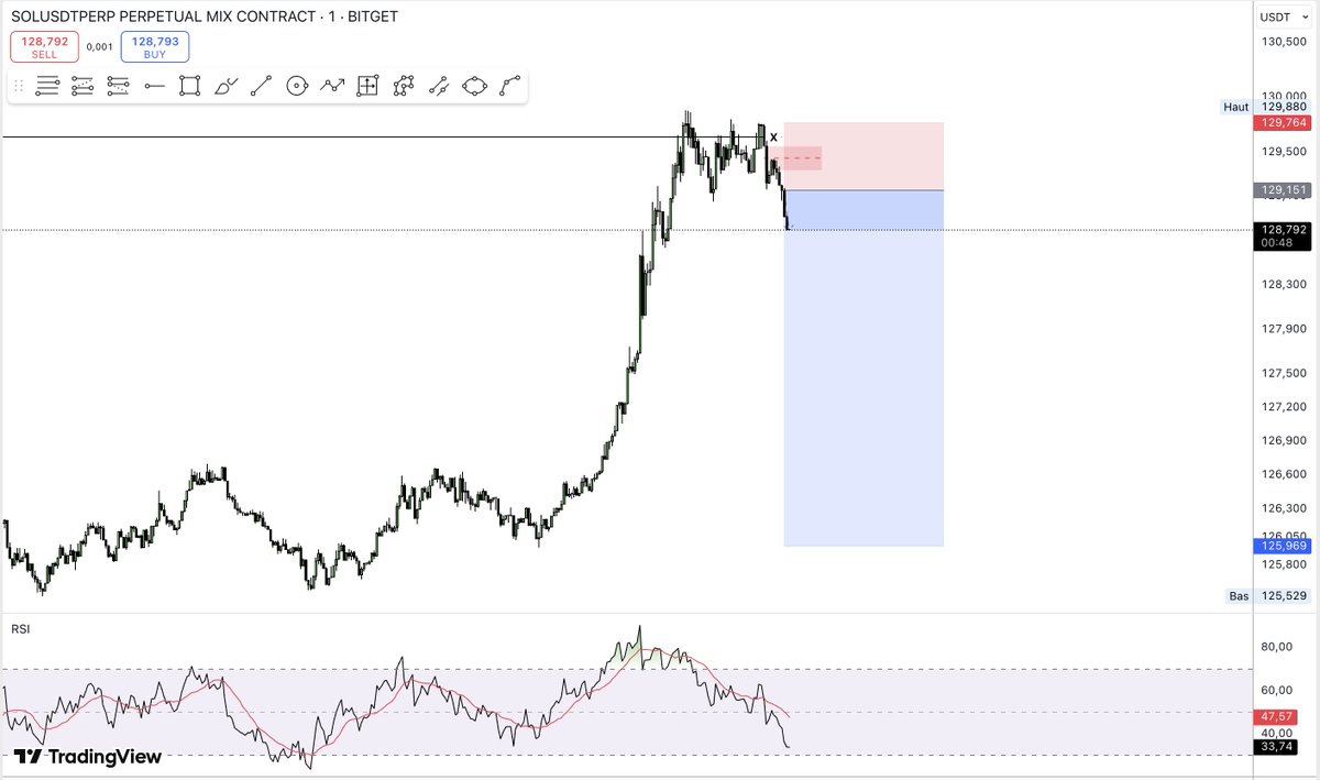Morgan Trading tweet media