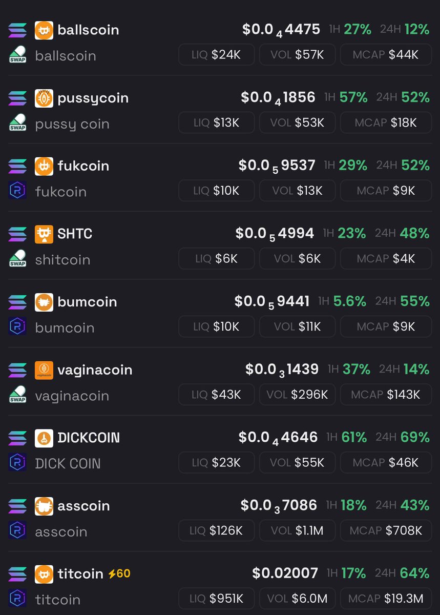 Syannnniiiiii's tweet photo. #titcoin folio πππ
$SHTC
#ballscoin
#pussycoin
#fukcoin
#bumcoin
#vaginacoin
#dickcoin
#asscoin https://t.co/bYY4K3xB6g