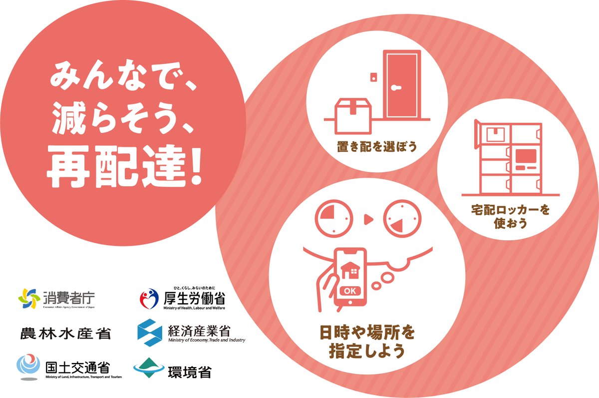 セブンネットショッピングは、関係省庁が取り組んでいる #再配達削減PR月間 に協力し、再配達削減に向けた取組を進めてまいります。
セブン-イレブン受取りは再配達削減のための具体的なアクションのひとつです。ぜひ、ご活用をお願いします。
help.7net.omni7.jp/hc/ja/articles…