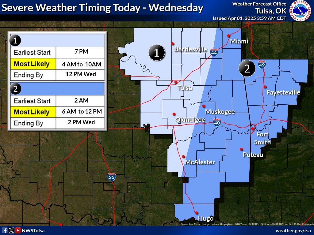NWStulsa's tweet photo. [4:20 AM 4/1/2025] Severe weather potential increases late tonight and continues into Wed. Large hail, damaging winds, and tornadoes all possible. Stormy week ahead w/ heavy rainfall totals &amp; flooding likely. https://t.co/e9AIgb2Byz