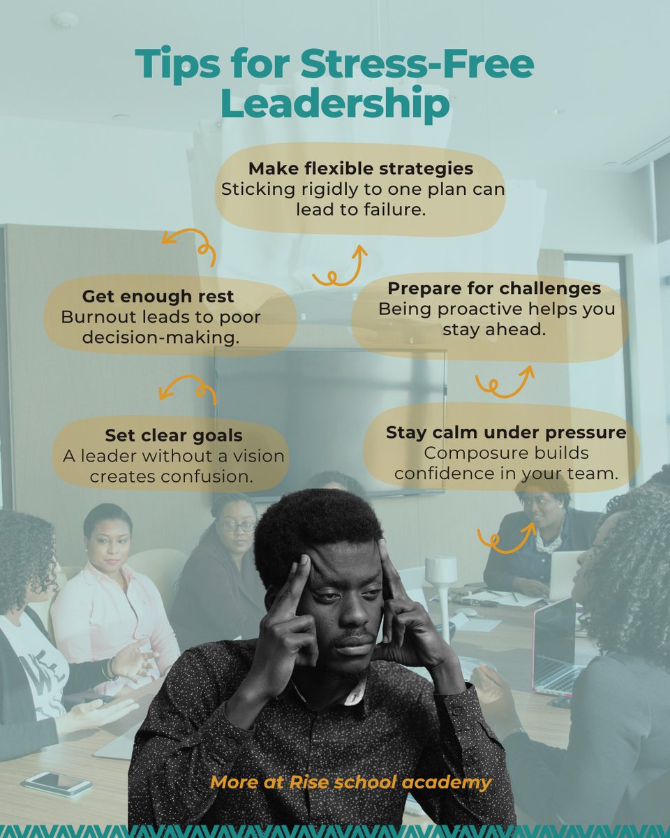 What's your top leadership tip?

#LeadershipSuccess #LeadershipDevelopment