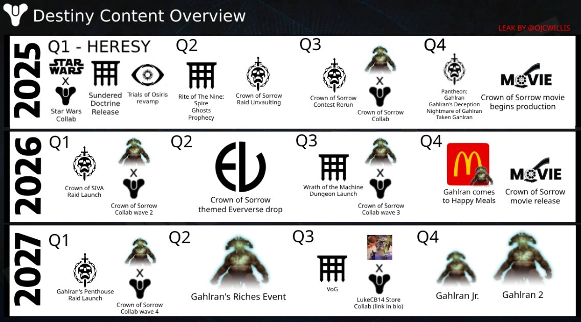 LukeCB14 tweet media