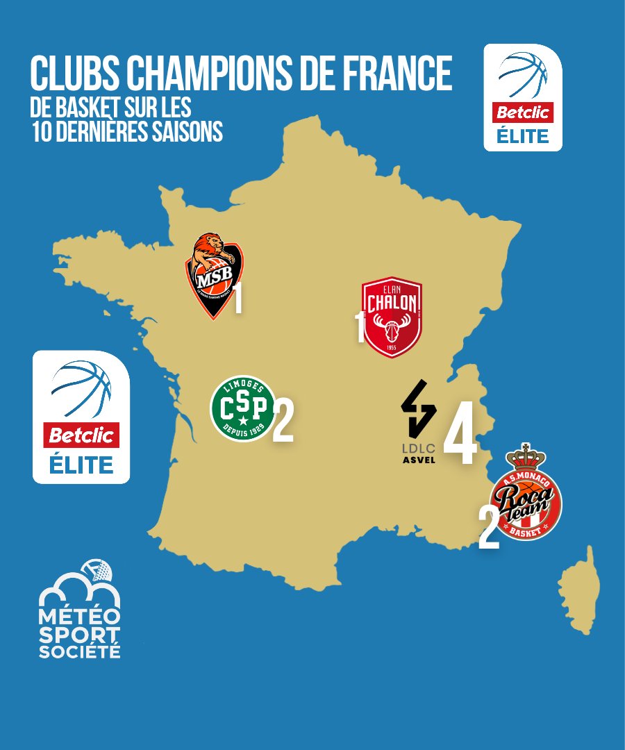 Météo Sport et Société tweet media