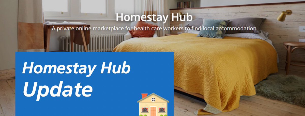Homestay.com tweet media