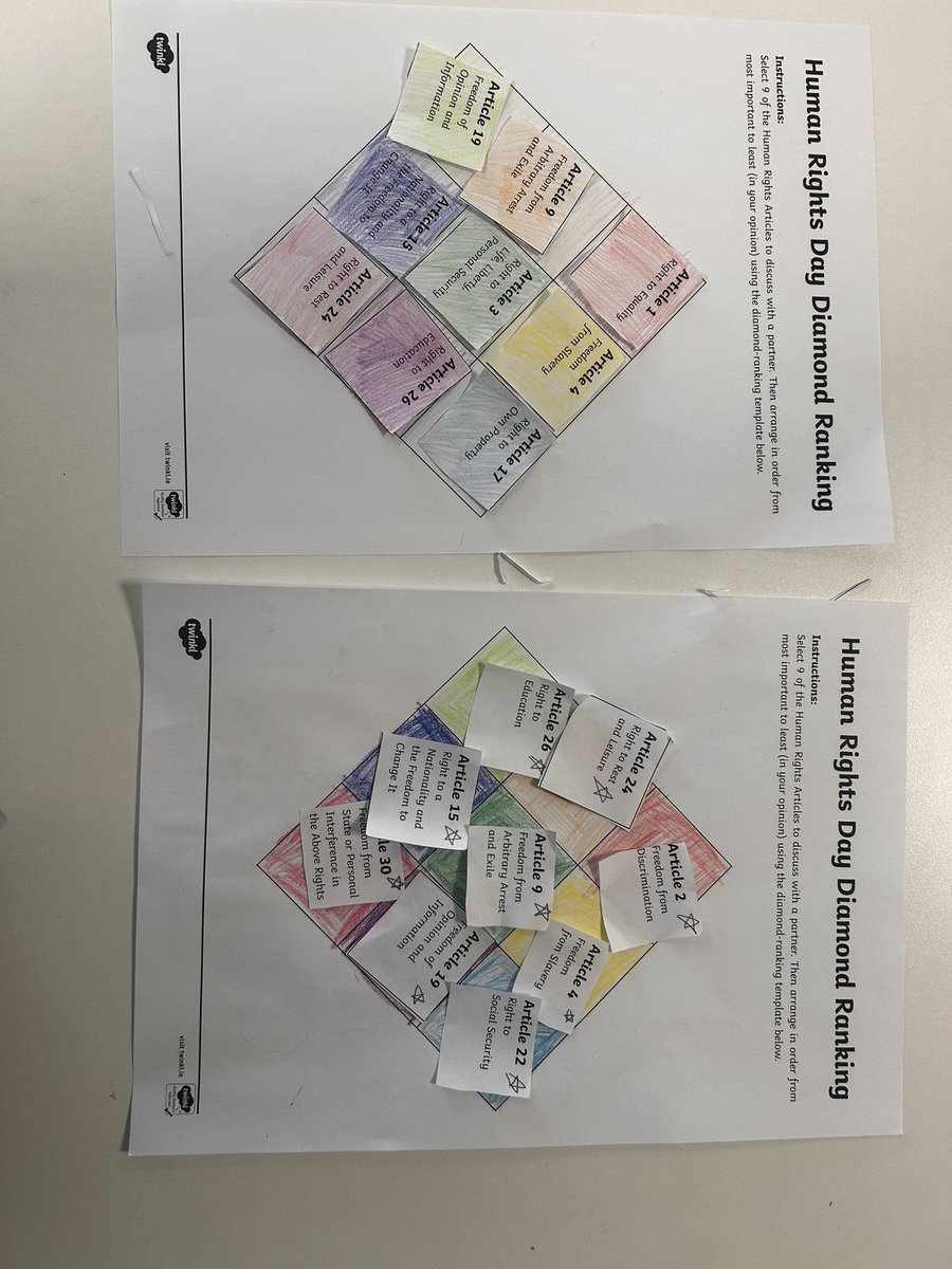 Abbey Primary School tweet media