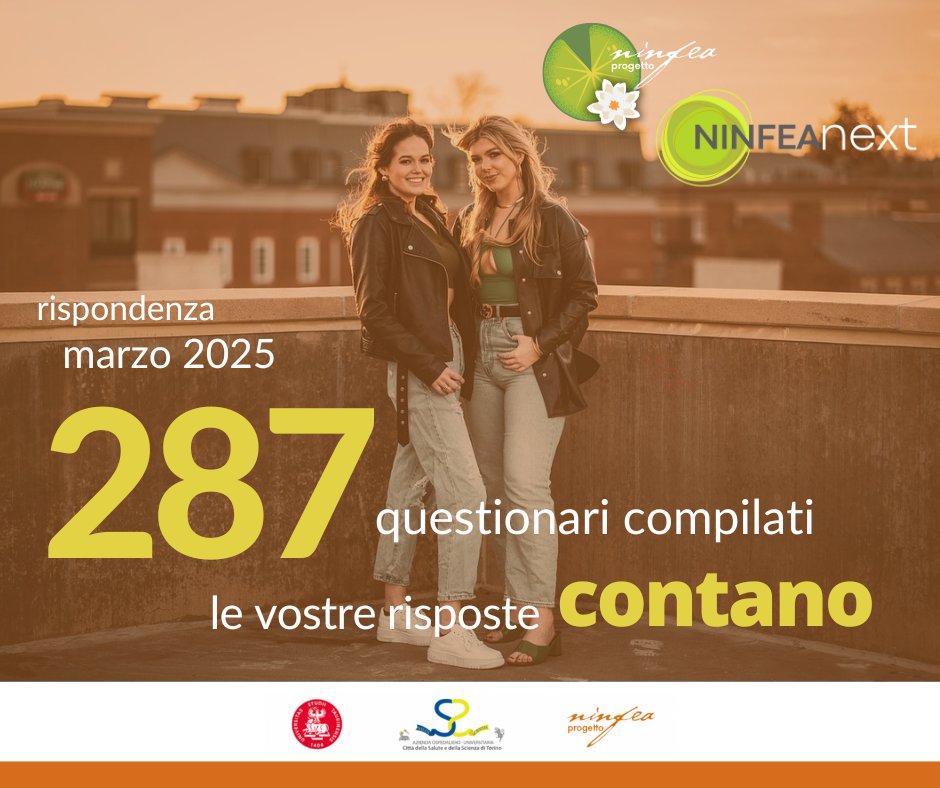 💚 287 volte grazie! Ottima la rispondenza di marzo  #diamoinumeri #questionari #research #epidemiology #cohort #followup #rispondenza #partecipazione #engagement #citizenscience
