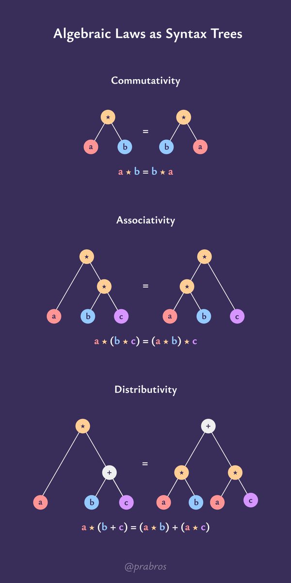 Prathyush tweet media