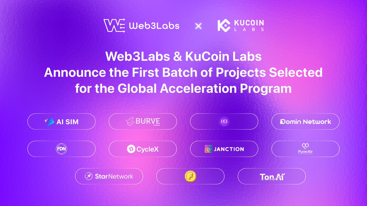 Web3LabsClub's tweet image. 🚀 2024年8月，Web3Labs携手 @KCLabsOfficial 宣布启动全球加速计划，并向全球范围内的Web3初创团队进行招募。本期加速营共有400余项目进行报名，经过双方严格筛选，最终有11个项目在创新性和技术展现方面脱颖而出，成功入营。🌍

🎉 恭喜以下项目入选本期全球加速计划：
@Starnetworkdefi @CycleXTeam…