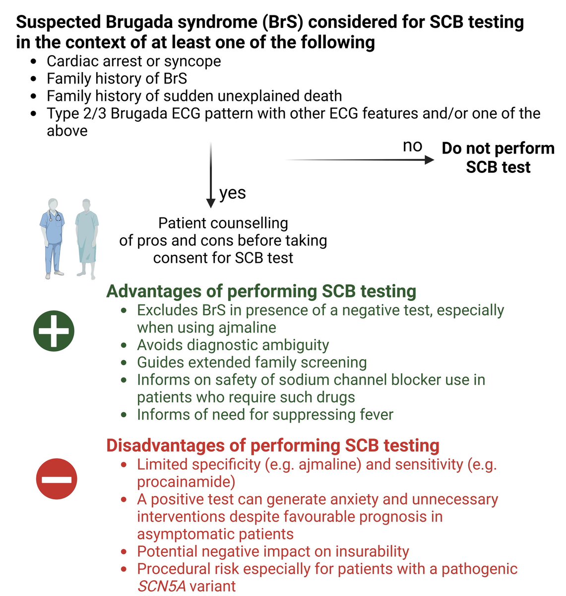 Europace Editor-in-Chief tweet media