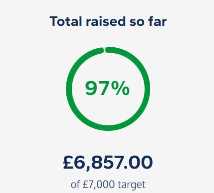 Save The London 1665 tweet media