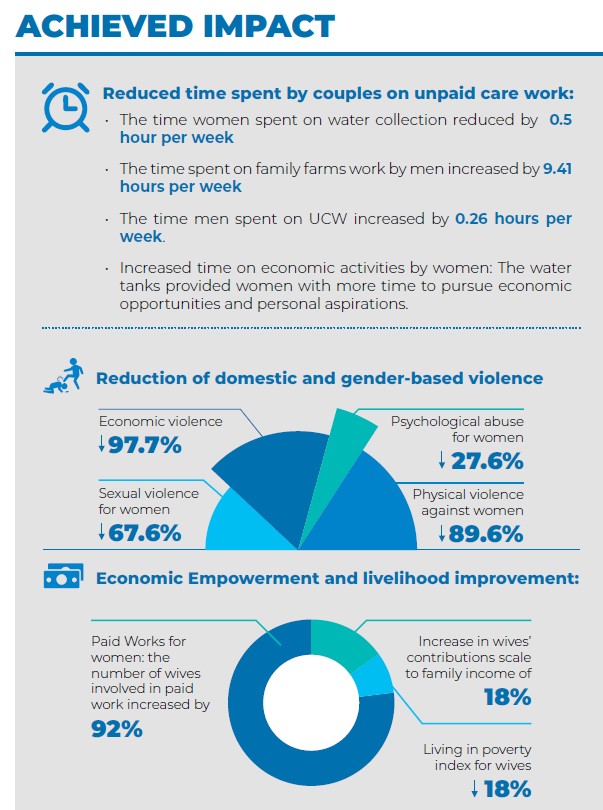 iparrwanda tweet media