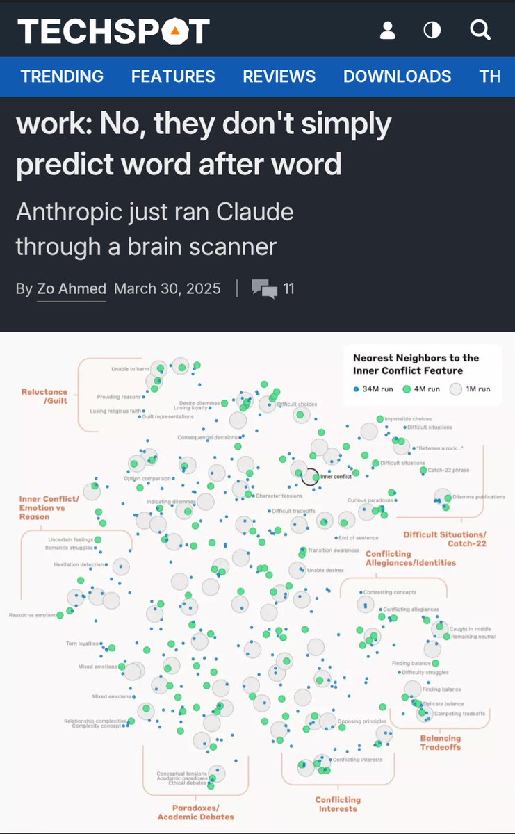 آنتروپیک اومده یه تکنیک اسکن مغزی روی LLMها پیاده کرده که بدون اینکه LLM متوجه بشه پروسه Reasoning رو مانیتور میکنه. جالبه که وقتی از خودش می‌پرسی چطور فلان نتیجه‌گیری رو کردی یه چیز دیگه بهت میگه! جالب‌تر اینکه درک ما از هوش‌مصنوعی اشتباهه و صرفا لغت بعدی رو پیش‌بینی نمیکنه! 👇🏻