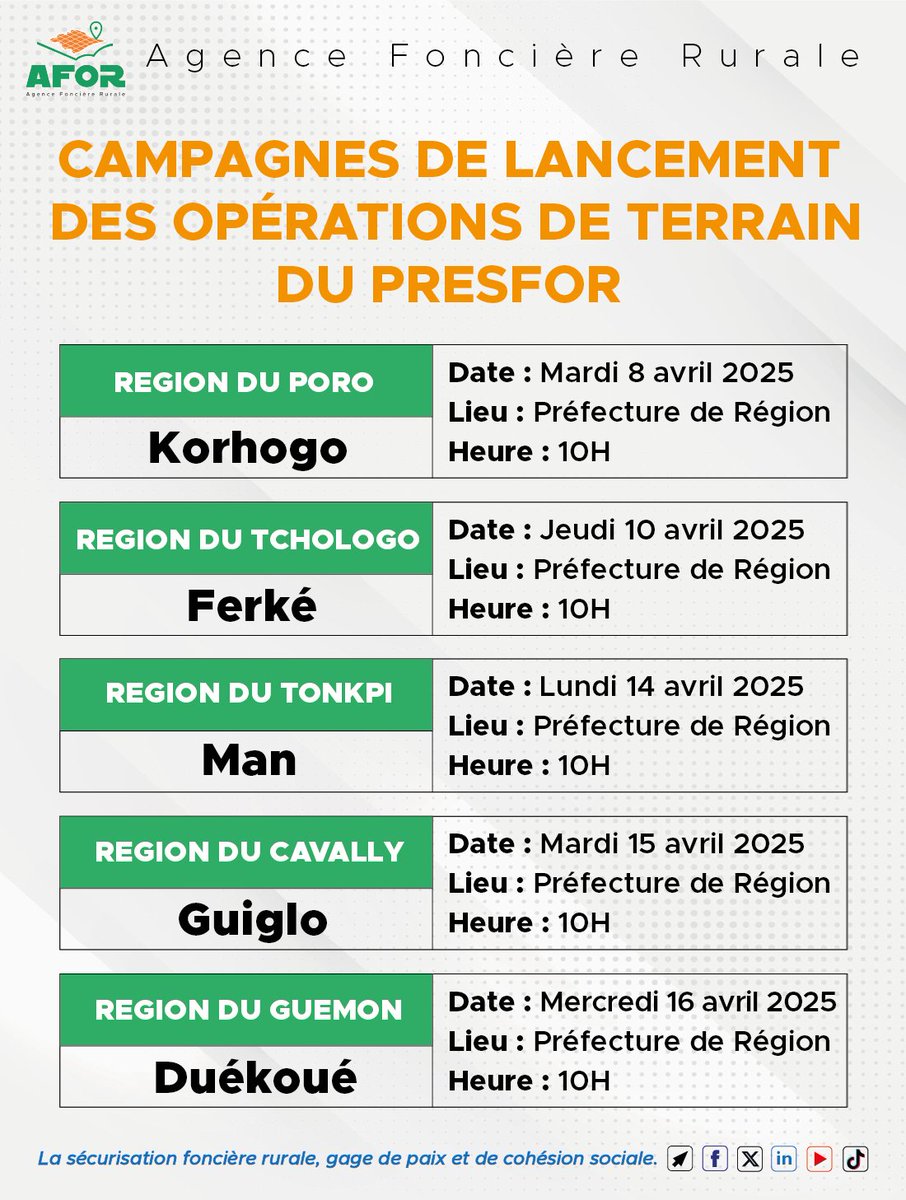 AgenceAFOR's tweet photo. Nous lançons nos opérations de terrain dans le cadre du PRESFOR. Apprêtez-vous à vous faire enregistrer.
#afor_civ
#certificatfonciergratuit
#presfor https://t.co/T3Zil7IBMF
