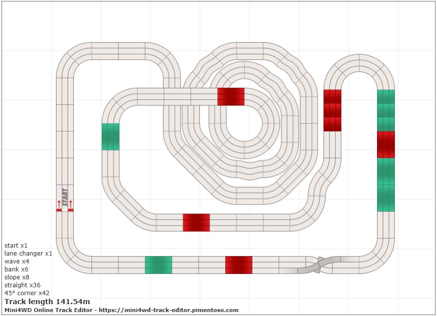 【エントリー受付中】
4月6日(日)開催となります、ステチャレ2nd ROUND、エントリーまだまだ募集中です！
1st ROUNDで片軸部門代表権をお持ちの方は片軸マシンでエントリー可！
お誘い合わせの上、是非ご参加下さい！
↓エントリー、詳細はコチラから↓
sig.works/station_callen…
#mini4wd
#ミニ四駆