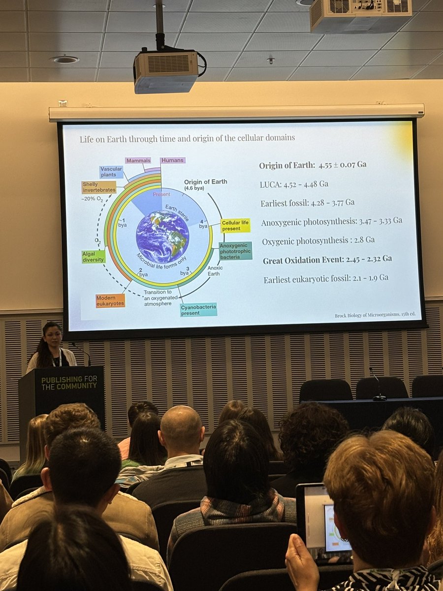 Very interesting work presented by Anna from <a href="/d_giovannelli/">Donato Giovannelli</a> lab.