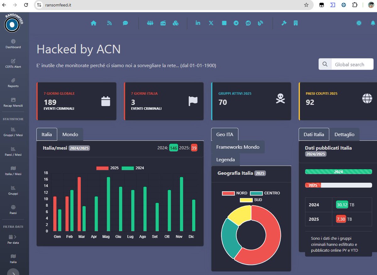 WebMarkeThink's tweet photo. #BreakingNews
ACN ha hackerato @ransomfeednews
#Segurity
#fishing https://t.co/yQqUnfZ1p2
