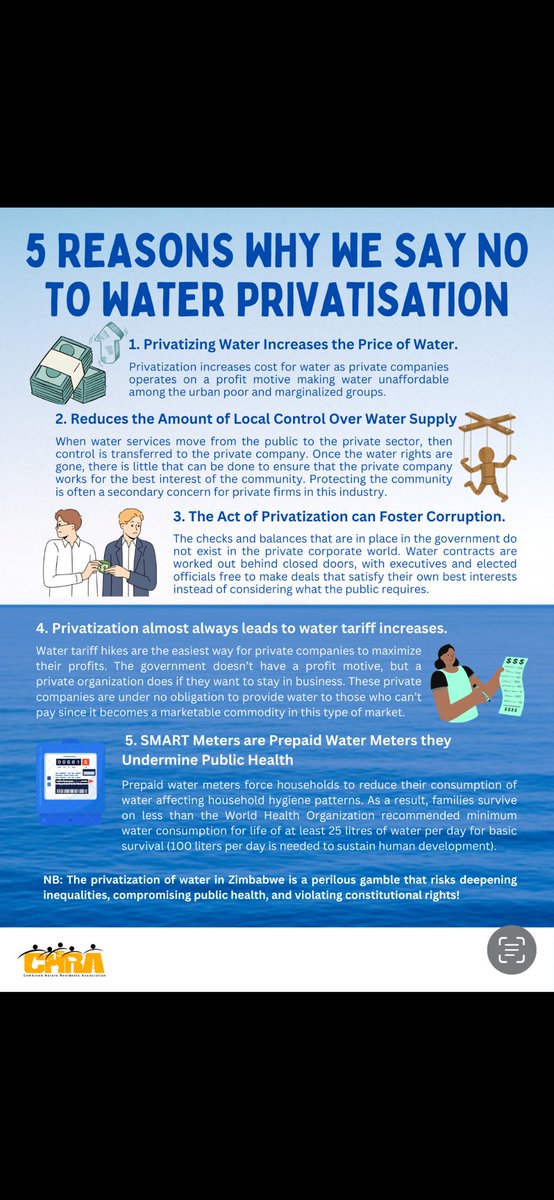 CHRA Harare (@chraharare) on Twitter photo Water privatization is a threat to human right to water!
<a href="/ActionAidZim/">ActionAid Zimbabwe</a>
<a href="/water_witness/">Water Witness</a>
<a href="/EndWaterPoverty/">End Water Poverty</a>
<a href="/hardie1982/">Hardlife Mudzingwa</a>
<a href="/NewsDayZimbabwe/">NewsDay Zimbabwe</a> Water privatization is a threat to human right to water!
<a href="/ActionAidZim/">ActionAid Zimbabwe</a>
<a href="/water_witness/">Water Witness</a>
<a href="/EndWaterPoverty/">End Water Poverty</a>
<a href="/hardie1982/">Hardlife Mudzingwa</a>
<a href="/NewsDayZimbabwe/">NewsDay Zimbabwe</a>