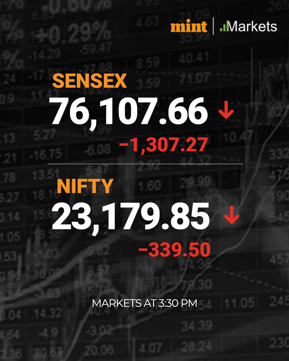 livemint's tweet photo. #MarketsWithMint | #Sensex crashes 1,400 points: #TrumpTariffs among 5 key factors that dragged Indian stock market today
Track all market updates here: https://t.co/GSMIVPOQvD https://t.co/ni333lcYLR
