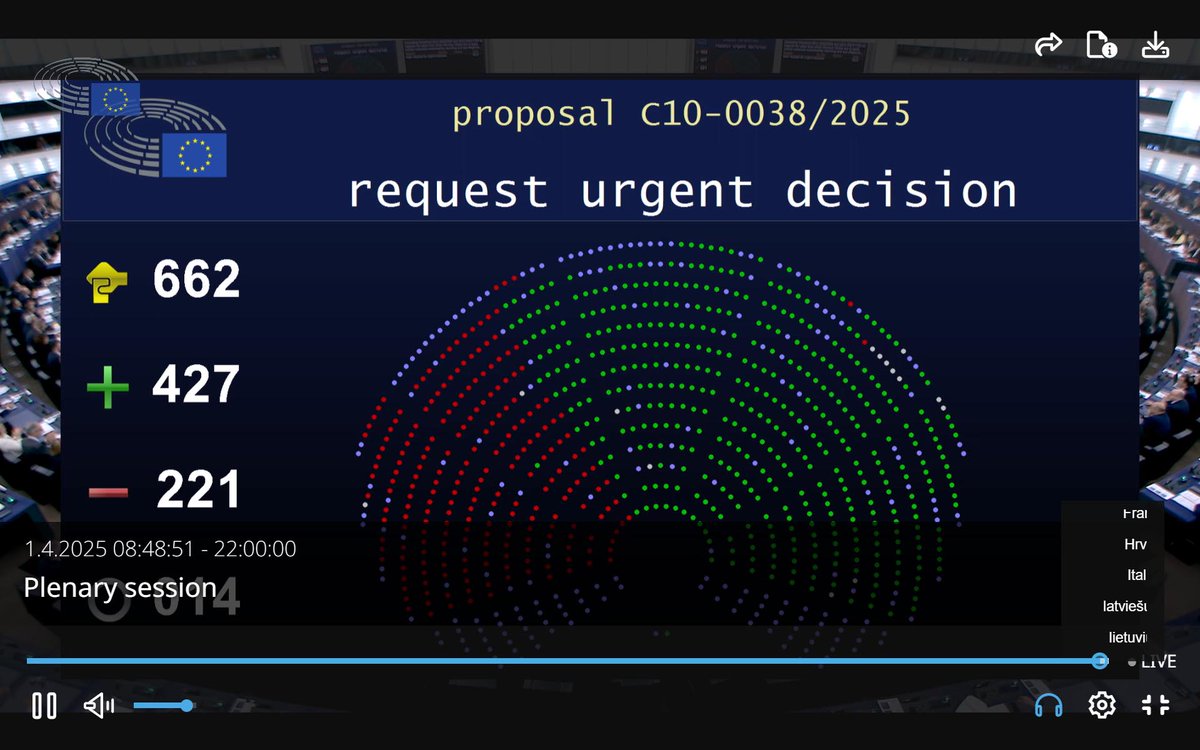 FinUnions's tweet image. Ikäviä uutisia! Mepit äänestivät hetki sitten ”kiireellisen menettelyn” käytöstä lainsäädäntöehdotuksiin, joilla lykätään #CSRD:n ja #CSDDD:n uusien vaatimusten soveltamista. 
Koska asian käsittely hyväksyttiin äänin 427 puolesta, 221 vastaan ja 14 tyhjää, mepit äänestävät…