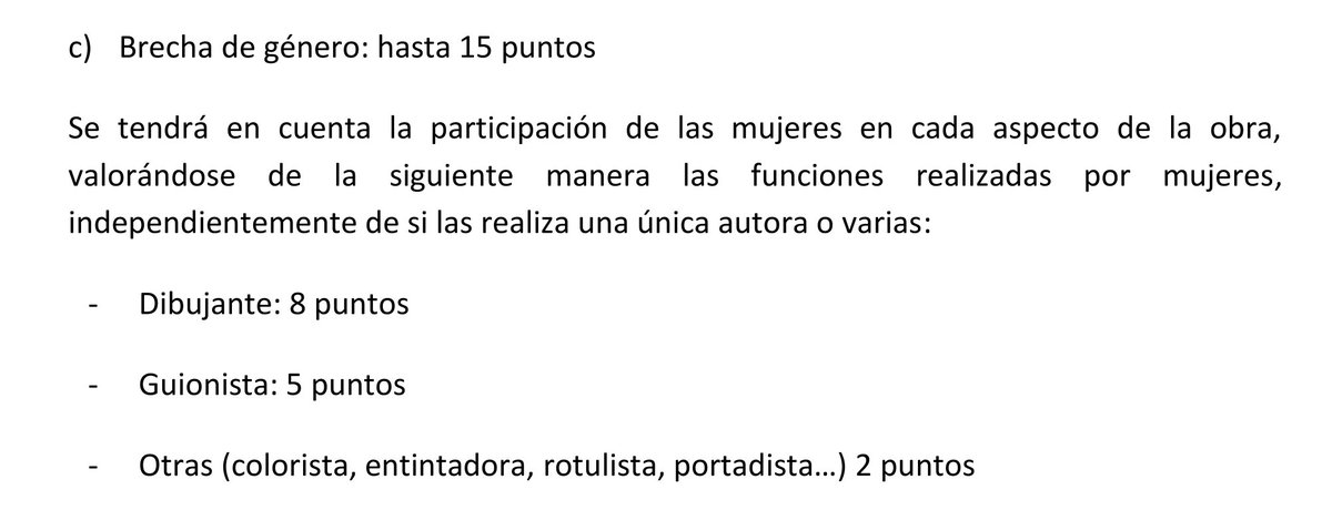 Estoy leyendo las bases de la convocatoria de ayudas a la creación de cómics del ministerio de Cultura y me topo con esto: solo por ser mujer, tienes 15 puntos más.

A estas alturas, me trae sin cuidado que me llamen pollavieja o lo que sea, pero es que a mí se me ha expulsado