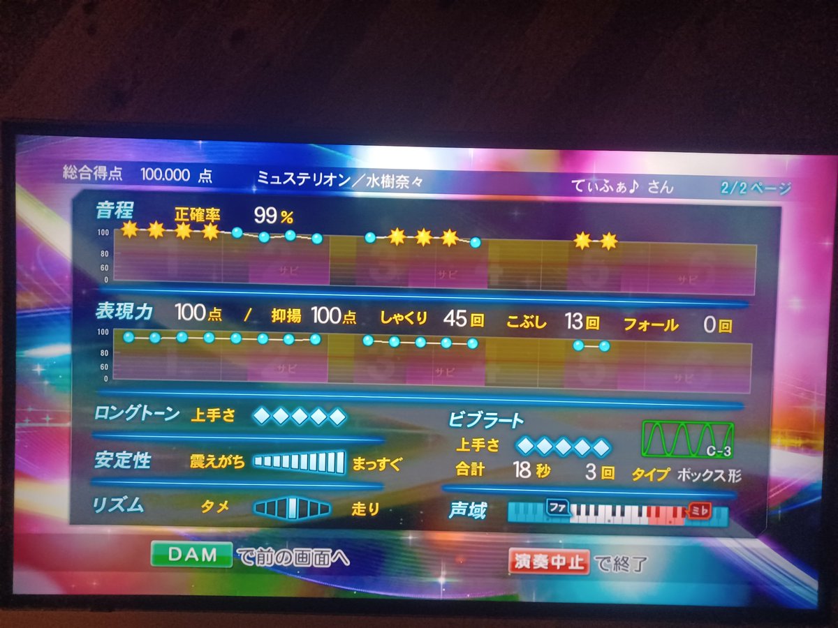 〆ぃふぁ♪ tweet media