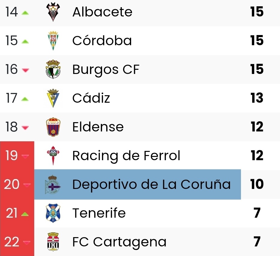 Fer Romero de Paz tweet media