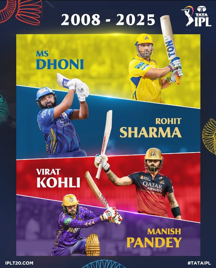 1⃣8⃣ Years
1⃣8⃣ Seasons
4⃣ Ever-present icons
1⃣ Unmatched legacy

Which player's journey in the #TATAIPL has impressed you the most? ⭐

<a href="/msdhoni/">Mahendra Singh Dhoni</a> | <a href="/ImRo45/">Rohit Sharma</a> | <a href="/imVkohli/">Virat Kohli</a> | <a href="/im_manishpandey/">Manish Pandey</a>