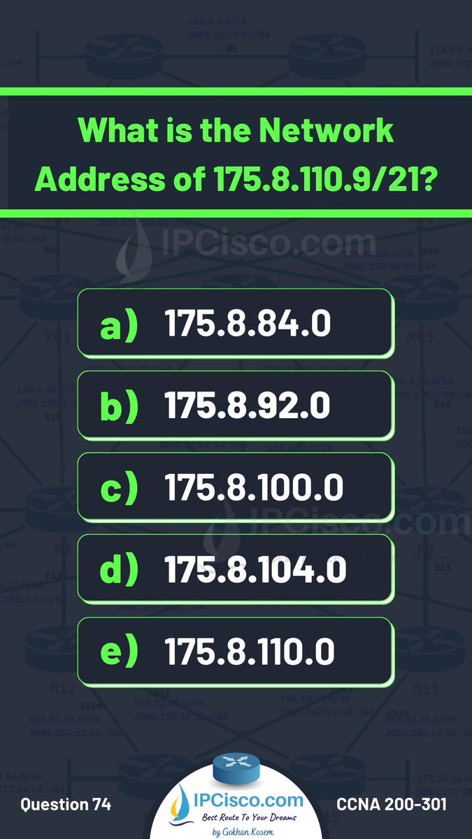 ip_cisco's tweet image. Subnetting Challenge!! | IPCisco
.
Please Like &amp;amp; Retweet..;)
.
#ccna #subnetting