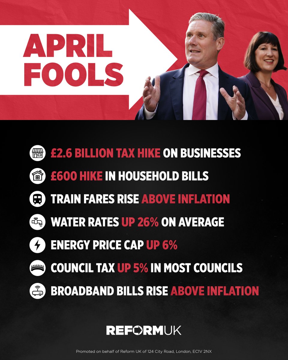 reformparty_uk's tweet photo. This is not an April fool, but an April nightmare.

Taxes are being hiked and bills are becoming more expensive thanks to Keir Starmer and Rachel Reeves.

Labour are taking us for fools. Vote Reform UK on May 1st. https://t.co/iHIBceyF6Y