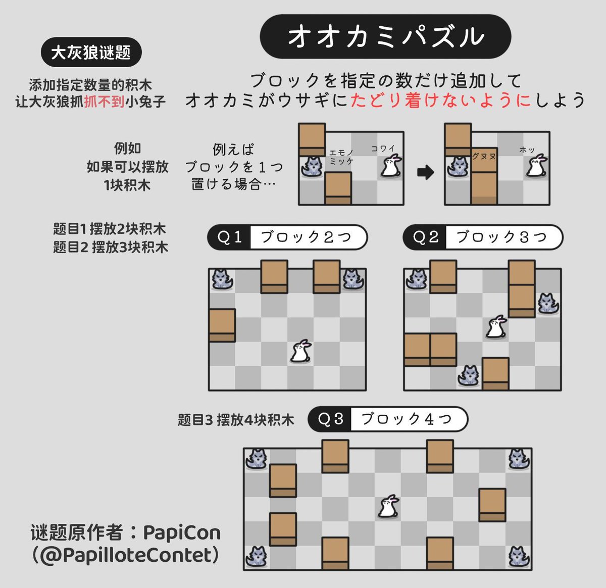 matrix67's tweet image. 今天愚人节，我翻译了几个我很喜欢的“愚人”智力趣题，题目均来自 @PapilloteContet