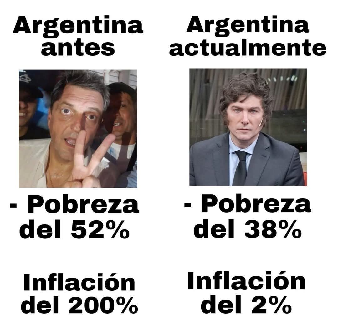 FIN