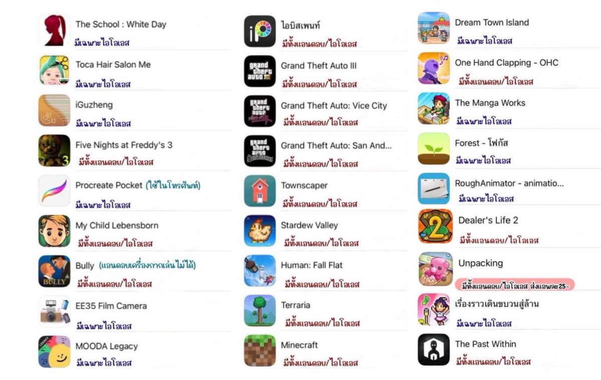 𓂂𓇼 · ˚ ˚ เปิดตอนตื่น ปิดตอนง่วงค้าบ ⭒ ം ꙳ 𓆡 tweet media