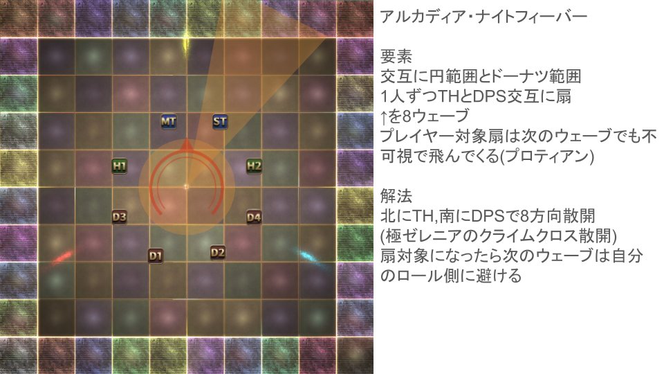 Sonjoていえむ tweet media