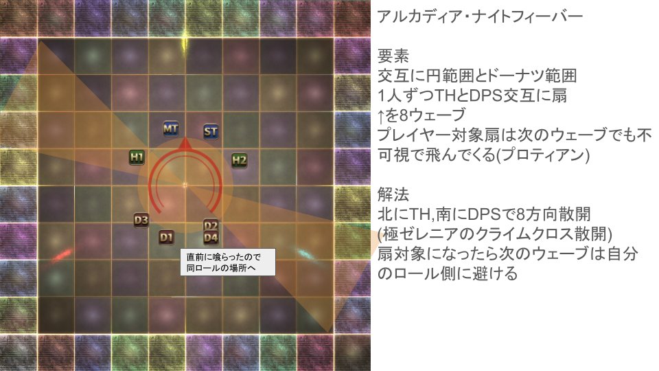 Sonjoていえむ tweet media