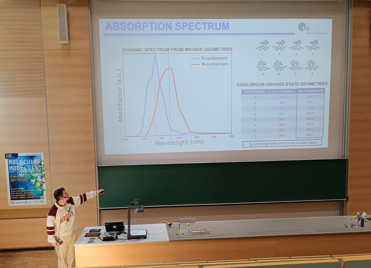 It was a pleasure to present my recent work at the 37th Molecular Modelling Workshop.