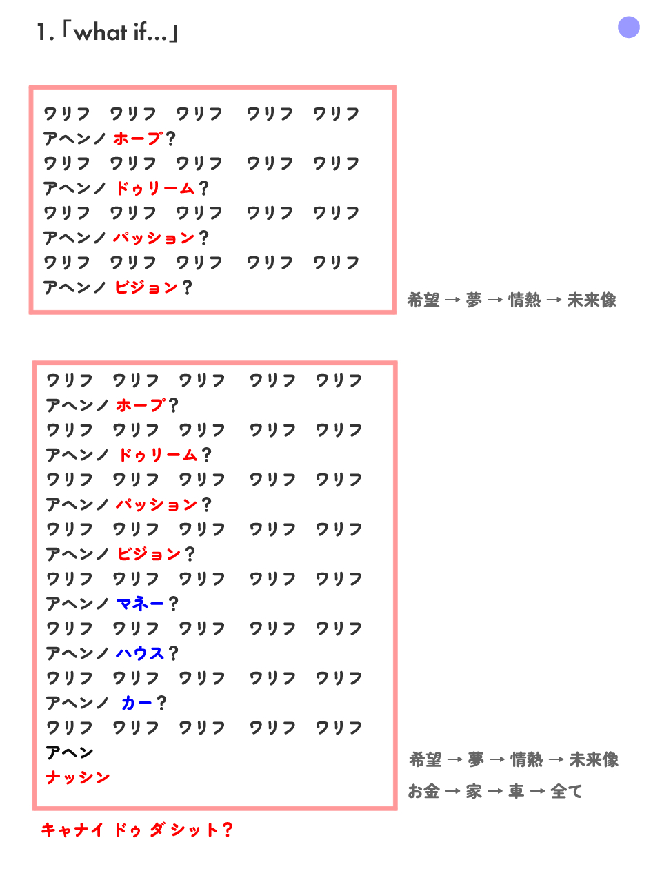 あんバタコ🫘🧈🌽 on X: 