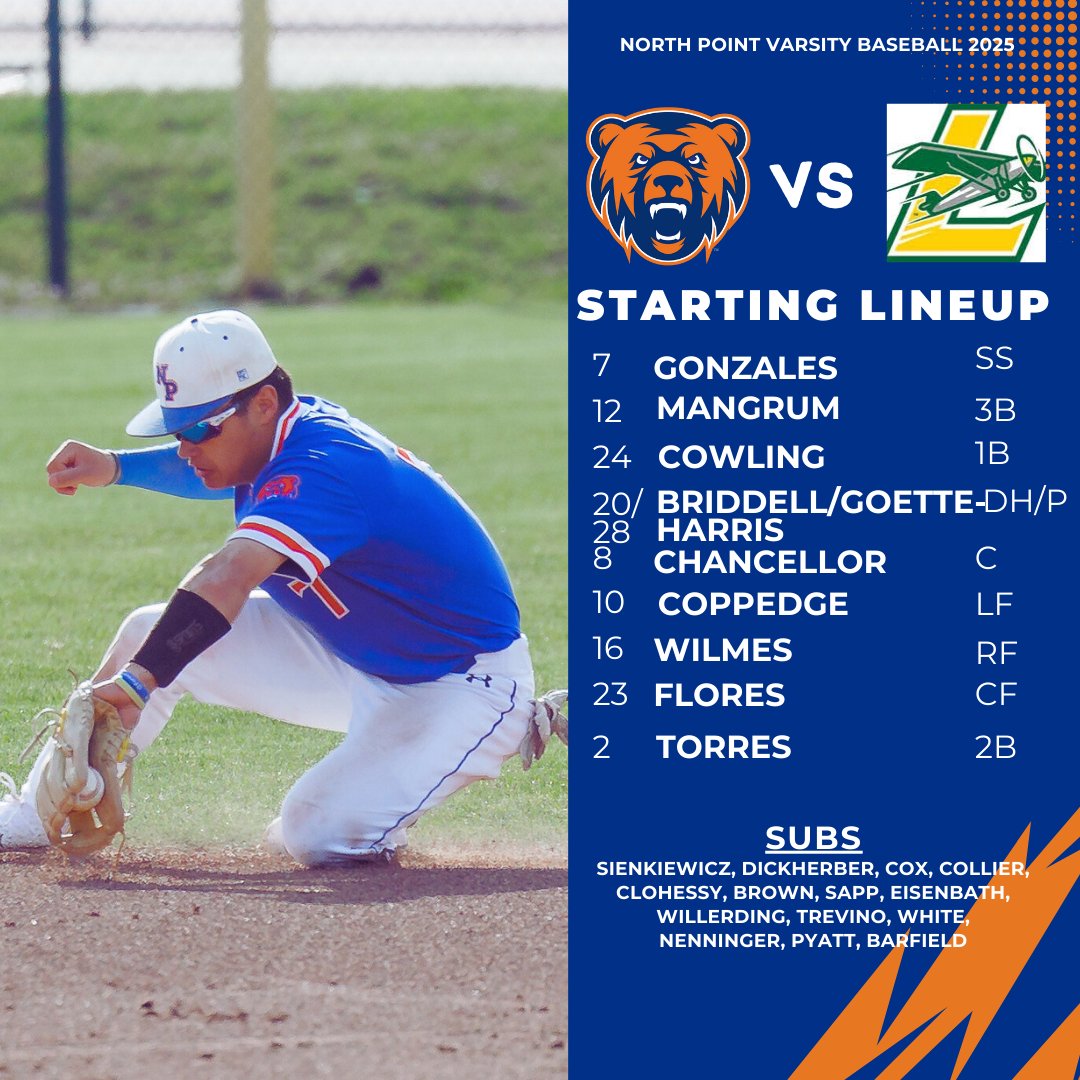 Game Day!  First Game of the Midwest Classic! #ROAR #1%
🆚 Lindbergh Flyers
📍 The Den
⌚️ 4:30 PM
📊/📺 GameChanger