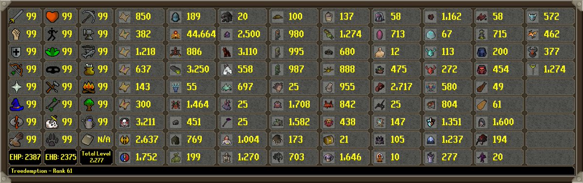 HCIM Deaths tweet media