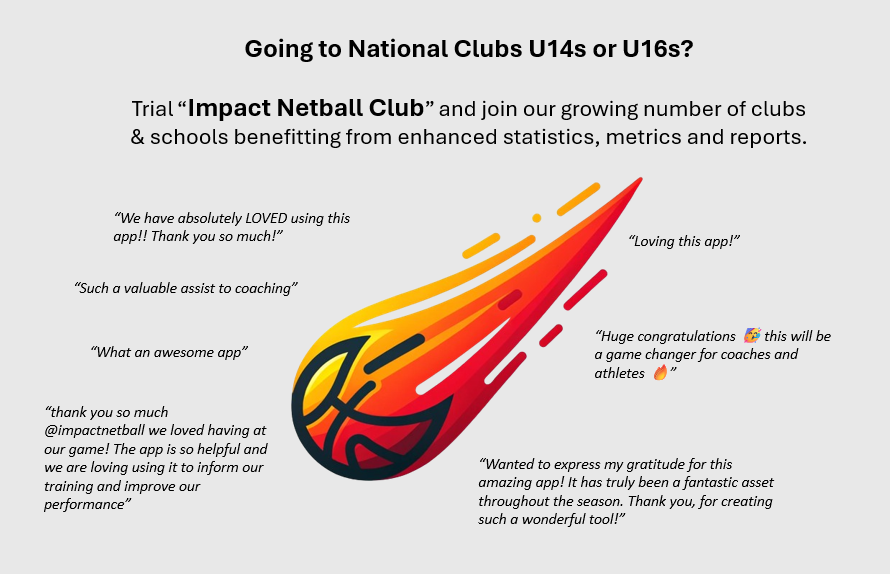 Impact Netball tweet media