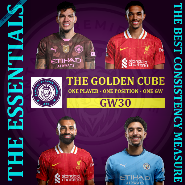 AceFPLMatrix's tweet photo. ♠️ Ace #FPL #GW30 🏅GOLDEN 🧊CUBE ♠️

🧊 #TAA &amp; #Salah resume the #LIV Double
🧊 #Ederson is the Goalkeeper of choice
🧊 #Marmoush replaces #Haaland as top FWD for GW30

#FPLCommunity #GoldenCube #FPLtips #EPL https://t.co/O5erSQ3A5m