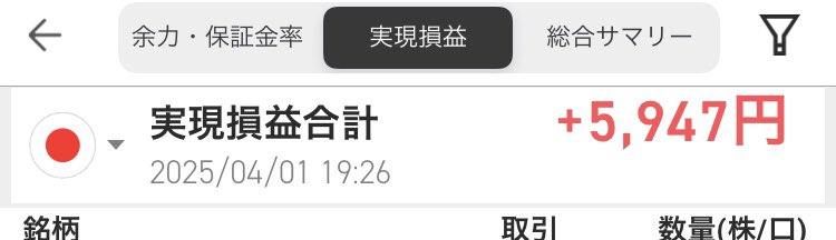 プラススタート✨
金額はともあれ幸先がよい🌸