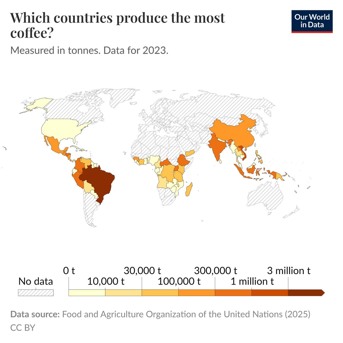 📊 Data update: We've just updated the data in hundreds of our charts on food and agriculture!

Explore the data on hundreds of foods and drinks, from almonds and apples to wine and yams, to answer questions like:
– How much is produced each year in countries around the world?
–